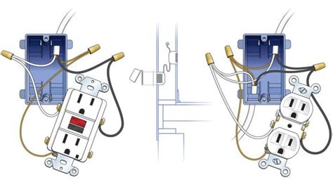 tapping into box outlet